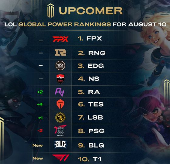 节奏和造犯 节奏和造犯